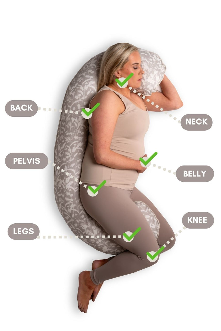 Pregnancy Pillow - Foraged Herbs